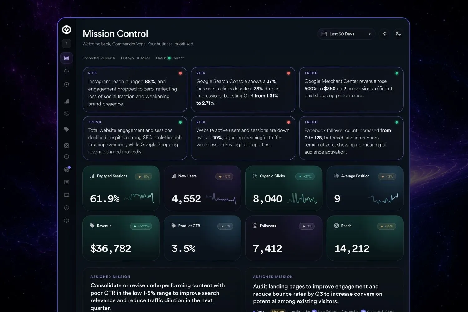 Mission Control dashboard showing Stranded Intelligence insights, trend cards, risks, and performance metrics