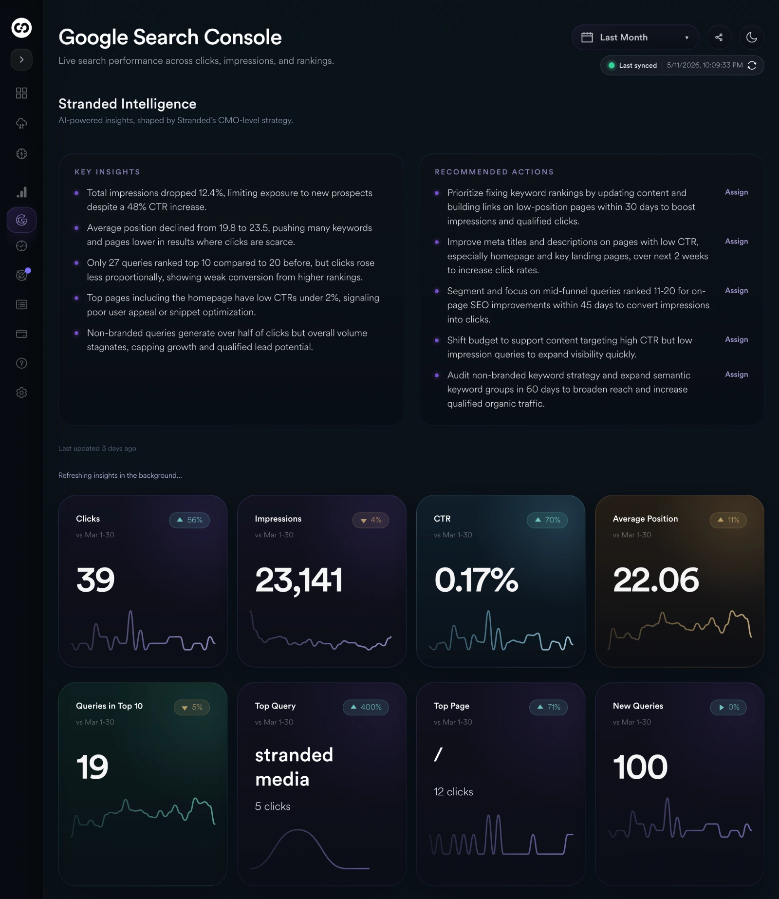 Mission Control Google Search Console dashboard showing live clicks, impressions, rankings, key insights, recommended actions, and organic search performance metrics